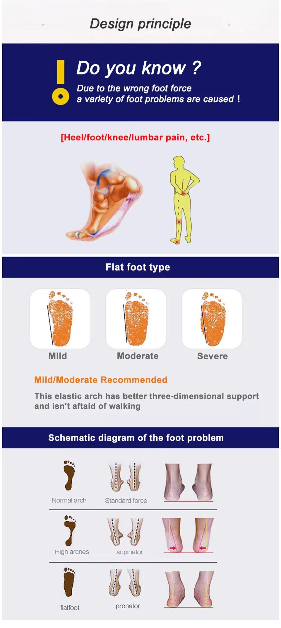 1 пара унисекс супинатор ортопедический стельки плоская нога правильная insole стелька Уход за ногами здоровье ортопедические стельки в