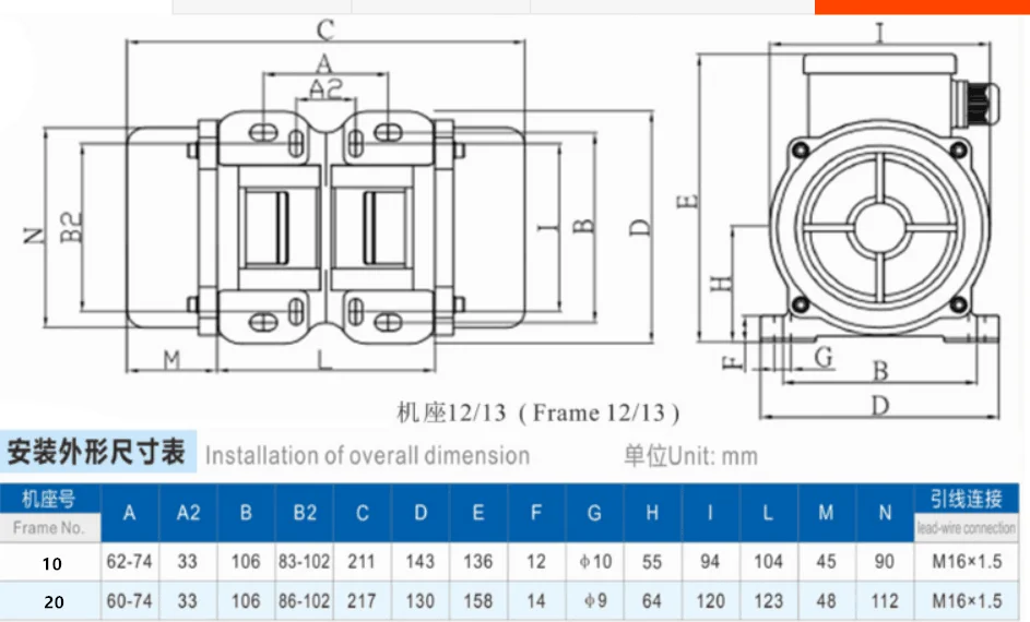 Cheap Motor AC