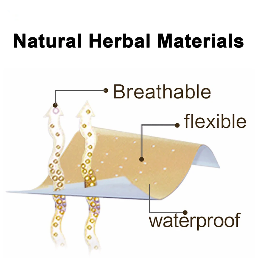 8 шт./компл. медицинский травяной согревающий пластырь массаж талии перечный пластырь Пластыри для снятия боли для боли в спине суставы забота о здоровье