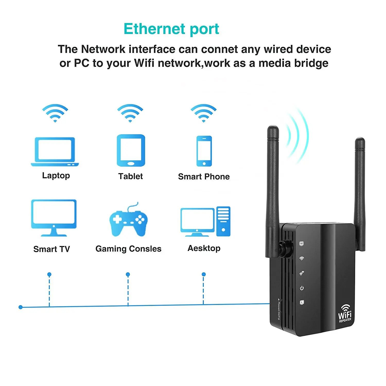 300 Мбит/с Беспроводной N AP 802,11 Wi-Fi ретранслятор сигнала Extender Booster Антенна белый