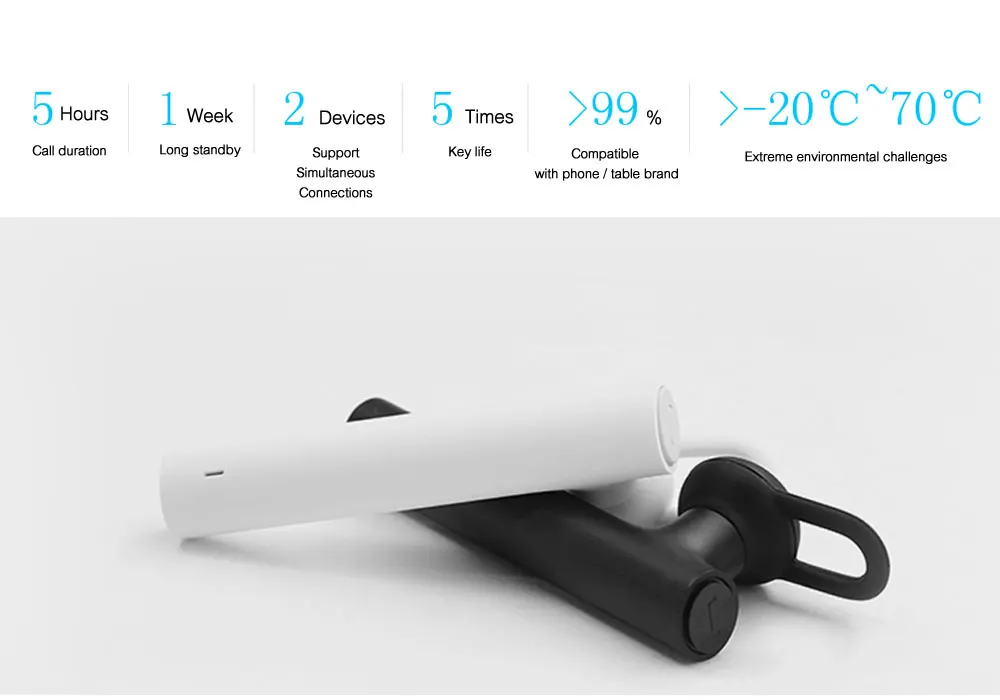 Original MI Xiaomi Wireless Bluetooth Earphone With Microphone Stereo Earphones Build-in Mic Handfree Earbuds 1  (10)