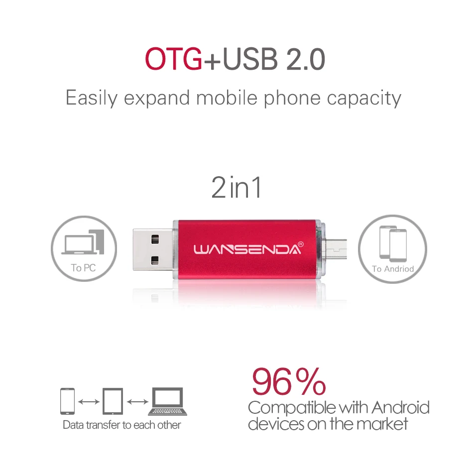WANSENDA OTG USB флэш накопитель металлический 8 ГБ 16 32 64 Гб 128 256 флешки 2 в 1 Micro usb палка