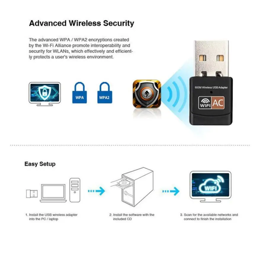 Omeshin 600 Мбит/с двухдиапазонный 2,4/5 ГГц беспроводной USB WiFi сетевой адаптер LAN Карта 802.11AC 17Sep14 дропшиппинг