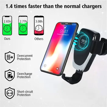 Wireless car charger fast wireless charging car gravity connection ventilation mobile phone holder for all types support wire