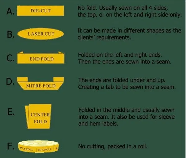 cutting ways