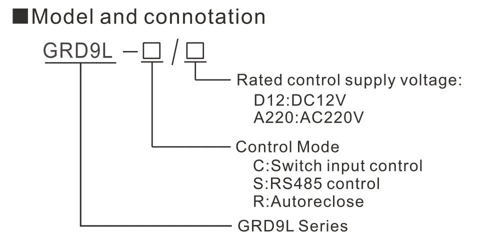 Geya 6ka elcb rccb 2 p automático