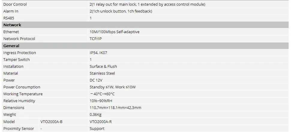 Dahua VTO2000A-C IP POE открытый металлический видеодомофон дверной телефон аксессуар Поддержка P2P