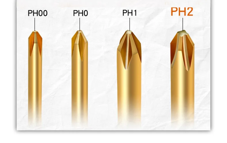 LAOA 2 шт. Philips/шлицевая отвертка наконечники с магнитной S2 легированной стали пневматические электрические отвертки сверла