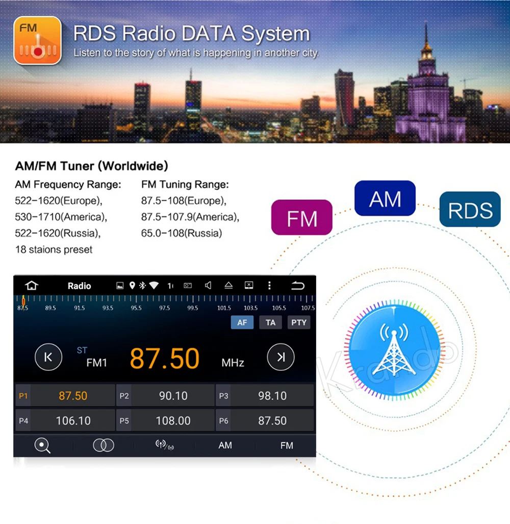 Krando Android 8,0 автомобильный dvd-плеер мультимедиа для peugeot 407 2004-2010 радио gps навигационная система wifi 3g Playstore AC