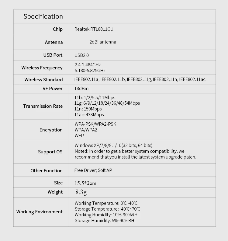 802.11B/G/N/AC Двухдиапазонный 600 Мбит/с RTL8811CU беспроводной USB WiFi адаптер ключ с 2,4G& 5,8G внешняя антенна WiFi для компьютера