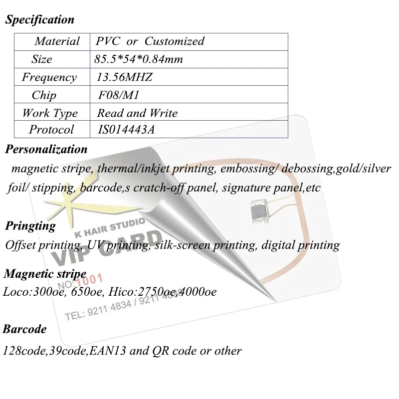 1500Pcs/Lot ISO14443A Proximity RFID 13.56MHZ RFID Access Control Card With F08 Chip For Hotel Door Lock