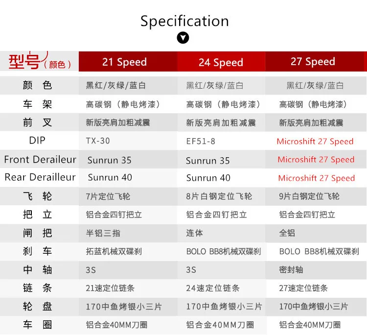 Perfect New Brand Carbon Steel Frame Mountain Bike 26 Inch Wheel 21/24/27 Speed Disc Brake Outdoor Downhill Mtb Bicicleta Bicycle 16 Perfect New Brand Carbon Steel Frame Mountain Bike 26 Inch Wheel 21/24/27 Speed Disc Brake Outdoor Downhill Mtb Bicicleta Bicycle 16