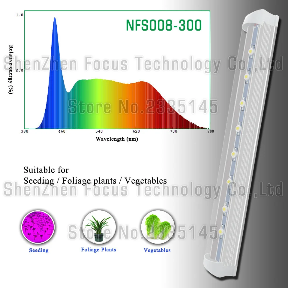 Гидропосветодио дный Ники привело светать полный спектр Крытый парниковых палатка роста растений для растений Растениеводство трубки