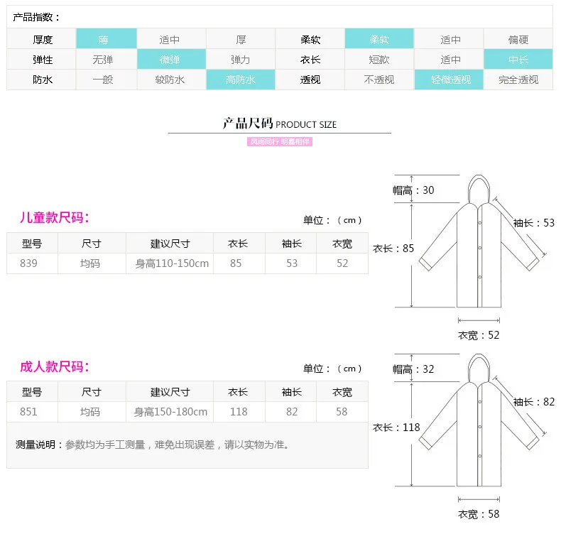 Chlidren взрослый студенческий Человек Женщины EVA дождевик водонепроницаемый пончо Тур прозрачный девушка дождевик YY254