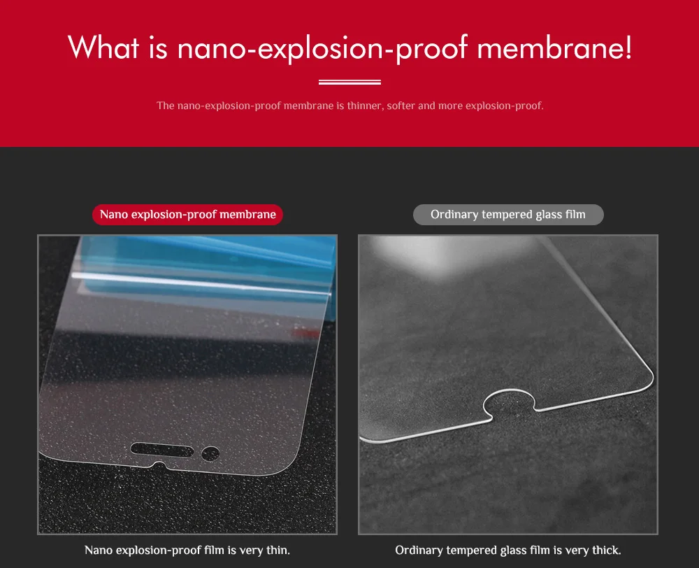 Нано Взрывозащищенная пленка для Xiao mi Red mi Note 8 7 6 5 Pro 7A 7 K20 Защитная пленка для Xiaomi mi 9T A3 9 Lite(не стекло