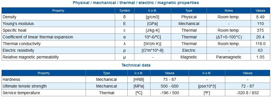 12,7 мм(1/2 '') 1 шт. латунь(H62) твердый подшипник