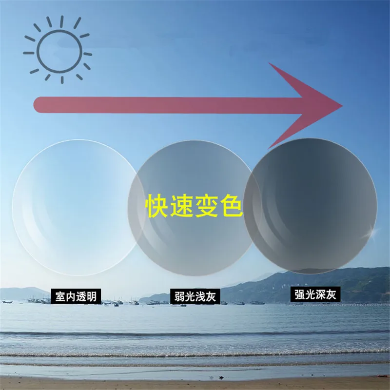 Prescription lenses Resin Hyperopia Myopia Antireflective Radiation Lens Photochromic Lenses Optical lenses 1.56 1.61 1.67