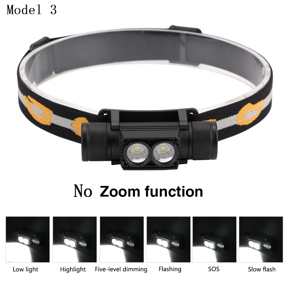 Sanyi D10 XM-L2 светодиодный фары зарядка через usb Интерфейс Велоспорт головной фонарь 6-режим затемнения фонарь кемпинг фонарь для рыбалки - Испускаемый цвет: No Zoomable