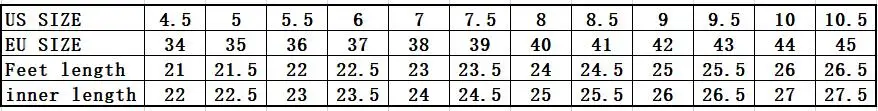 34-45