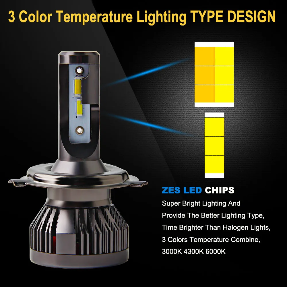 2PCS Auto H4 LED H7 H11 H8 9006 HB4 H1 H3 HB3 K1 Car Headlight Bulbs ZES 100W 10000LM Automobiles Lamp 6500K 12V 4300K 3000K LED 2PCS Auto H4 LED H7 H11 H8 9006 HB4 H1 H3 HB3 K1 Car Headlight Bulbs ZES 100W 10000LM Automobiles Lamp 6500K 12V 4300K 3000K LED