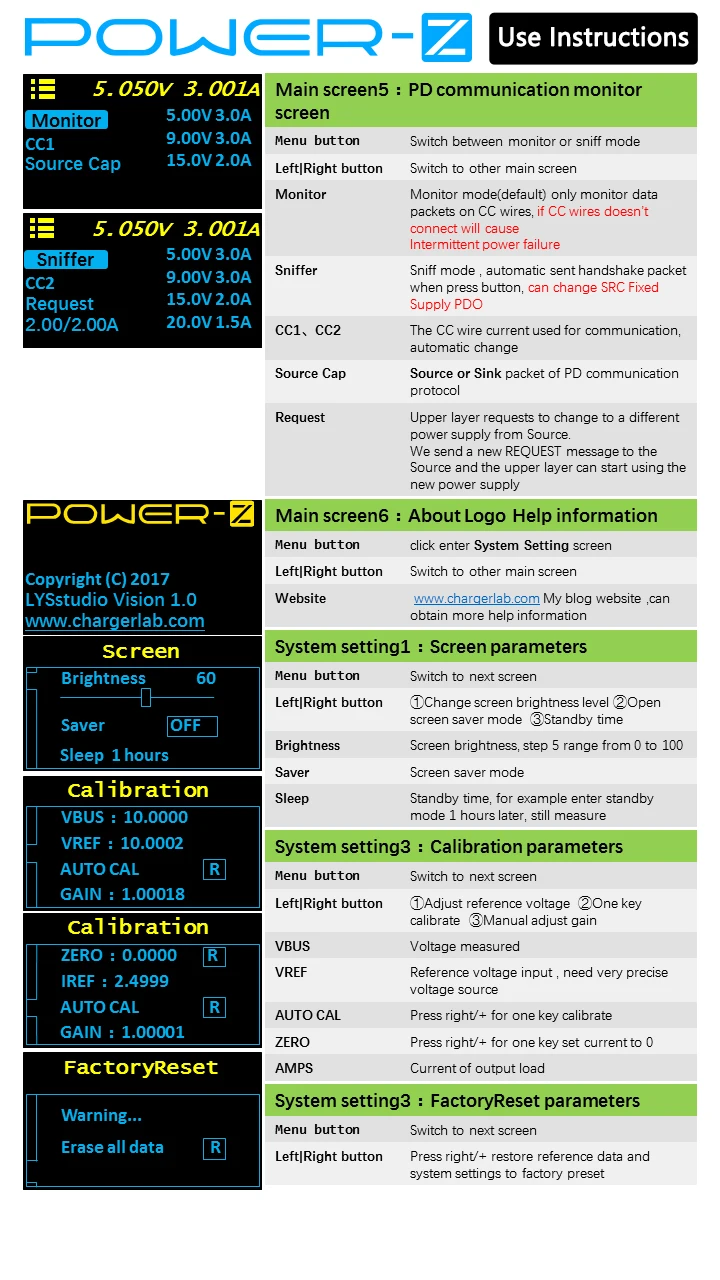 POWER-Z USB тестер QC3.0/PD Цифровой вольтметр amperimetro цифровой Напряжение тока Ампер Вольт тип-c метр банк питания детектор