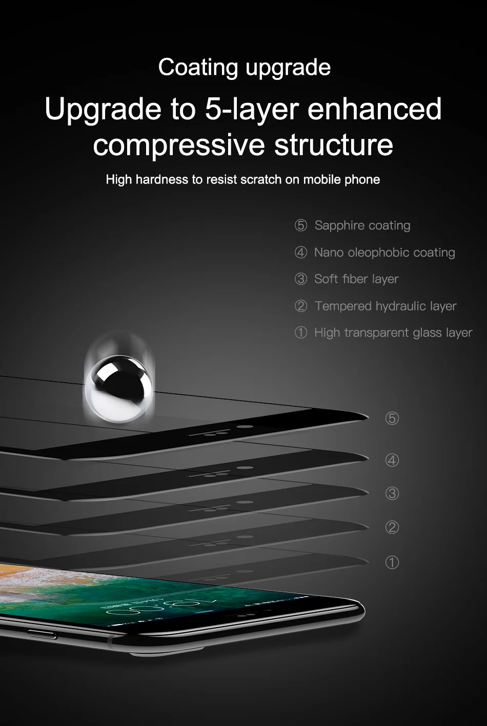 Baseus 7D Защитная пленка для экрана из закаленного стекла для iPhone 8 7 Plus закаленное 0,3 мм переднее изогнутое полное покрытие краев Защитная пленка для стекла