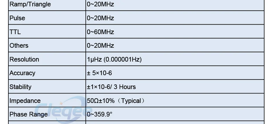 FY2300H 60 МГц произвольной формы двухканальный высокочастотный генератор сигналов 250MSa/s 100 МГц Частотомер DDS