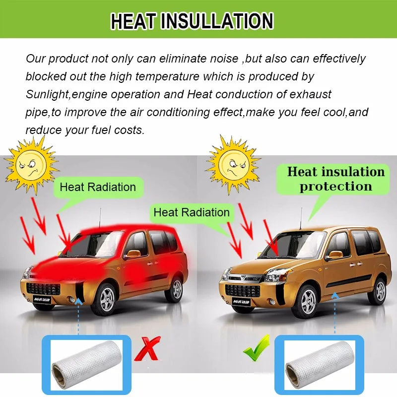 Cawanerl 40 см X 100 см автомобильный двигатель межсетевой экран алюминиевая фольга облицованная звуковая теплоизоляция тускнеющий материал, хлопковый матрас