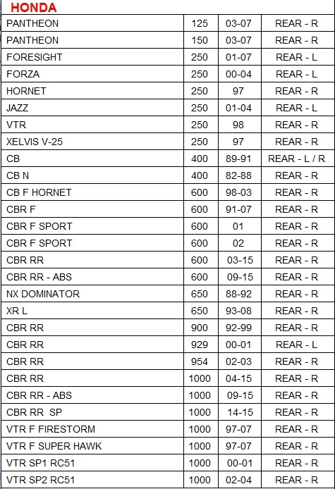 Мотоциклетные тормозные диски для HONDA JAZZ 250/VTR 250/FORZA 250/FORESIGHT 250/PANTHEON 125 150 плавающий задний тормозной диск ротор