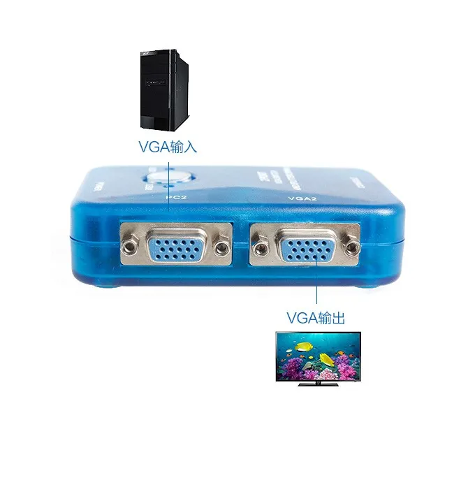 202S connect