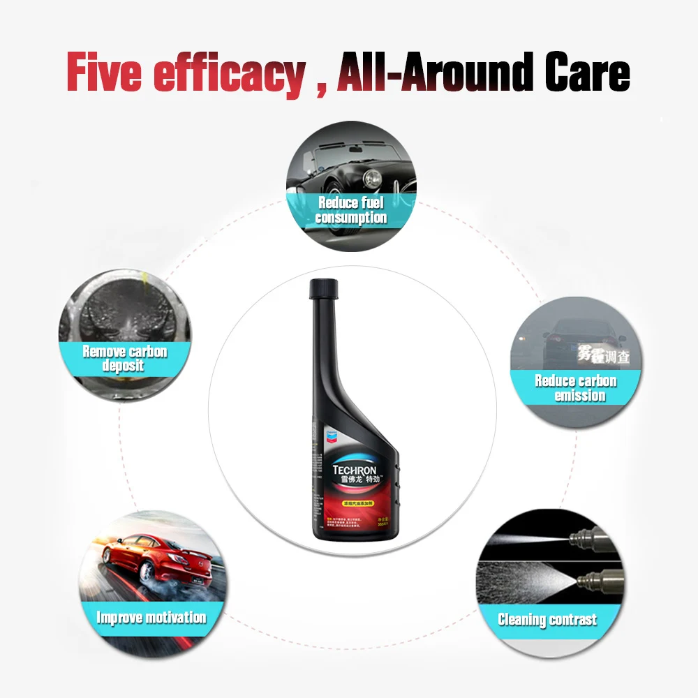 Топливная система для очистки топливного инжектора 355 мл|cleaner plus|fuel additivecleaner injector |