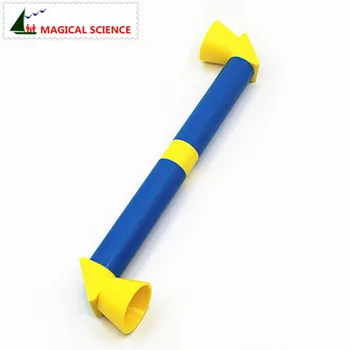 

wholesale Optical Physical experiment Homemade periscope diy material,light Reflection principle best gift for your kids