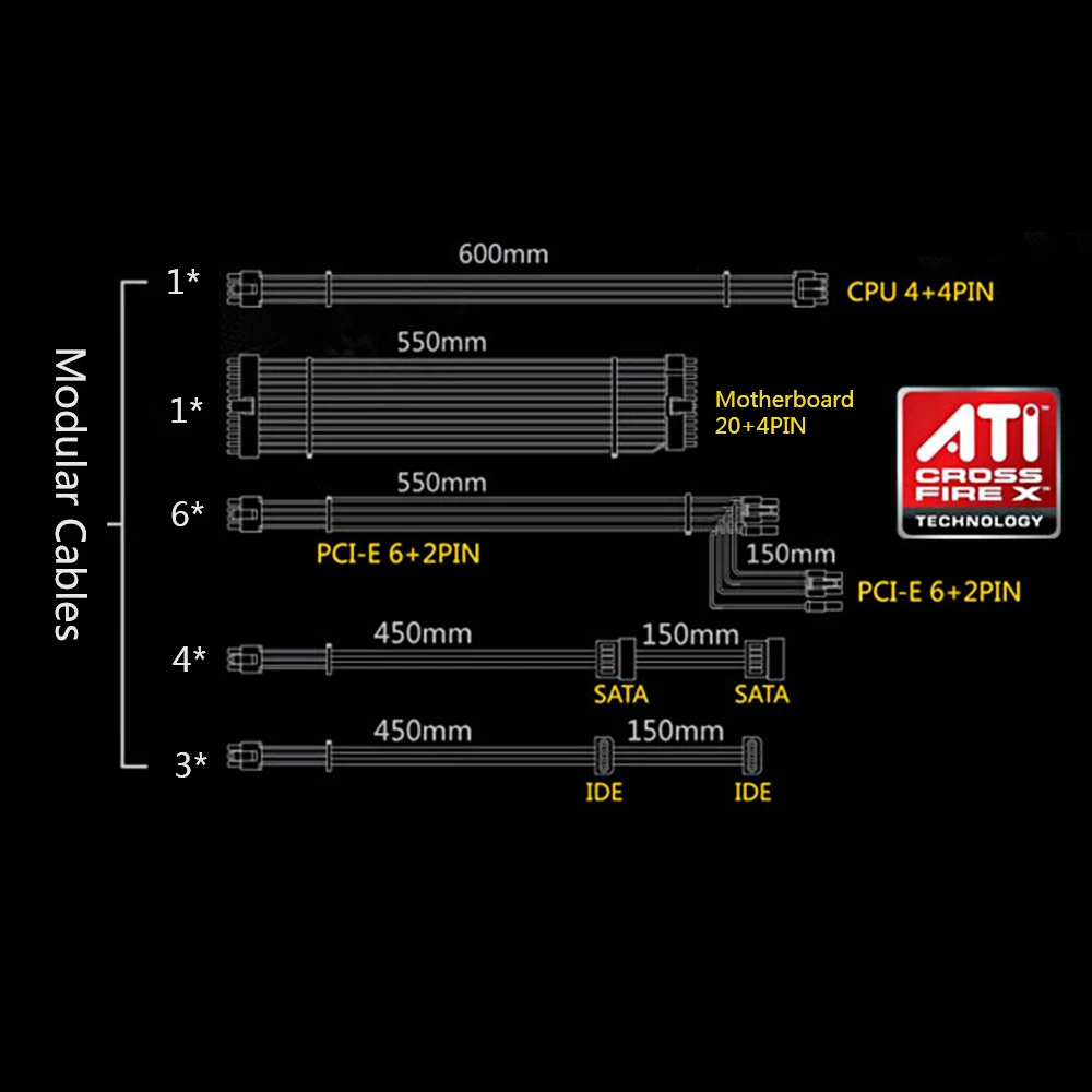 1250 Вт GP1350G полный модульный ATX PC компьютер горного питания игровой блок питания для AMD Crossfire Active PFC 93.8% эффективность 80 плюс