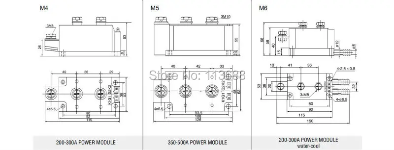 MODULE OUTLINE 2