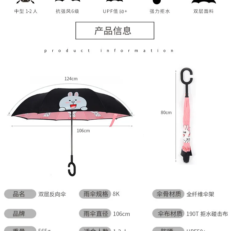 cartoon-reverse-umbrella (2)