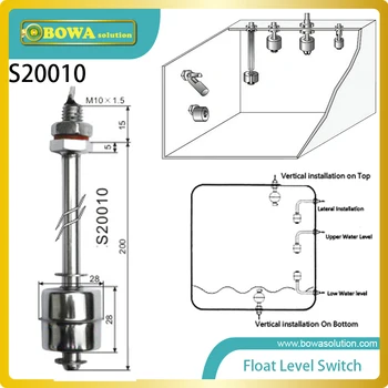 

Stainless steel Float Level Switches in stand pipes or sumps for leak detection or drop into wells for ground-water monitoring