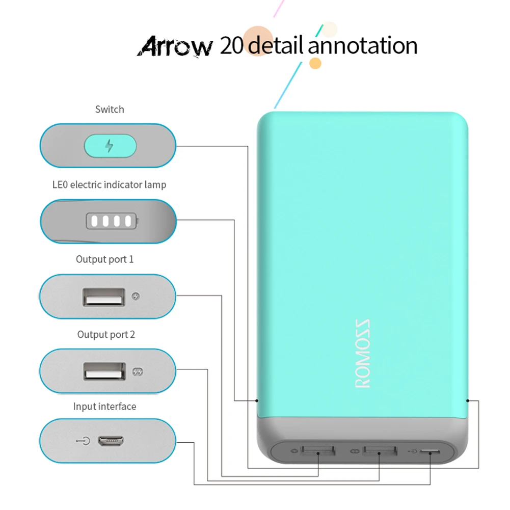 20 power Bank ROMOSS Arrow ультра-светильник 20000mAh 2.1A Быстрая зарядка литий-полимерный двойной USB внешний повербанк зарубежная отправка