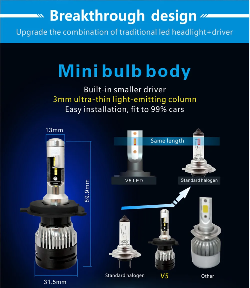 led auto02
