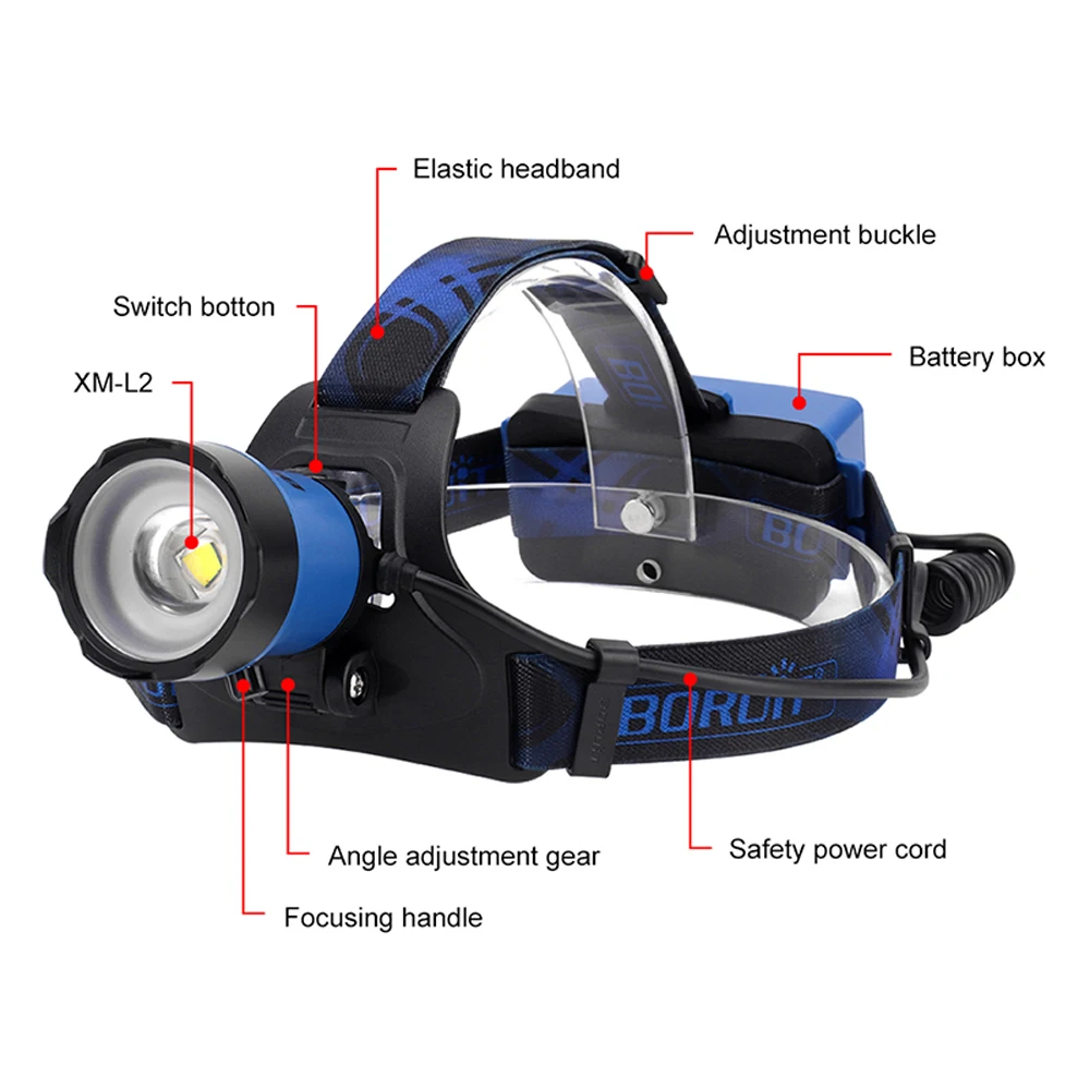 Boruit B13 светодиодный налобный фонарь перезаряжаемый масштабируемый головной свет водонепроницаемый фонарь XM-L2 Zoom фара 18650 батареи USB зарядное устройство