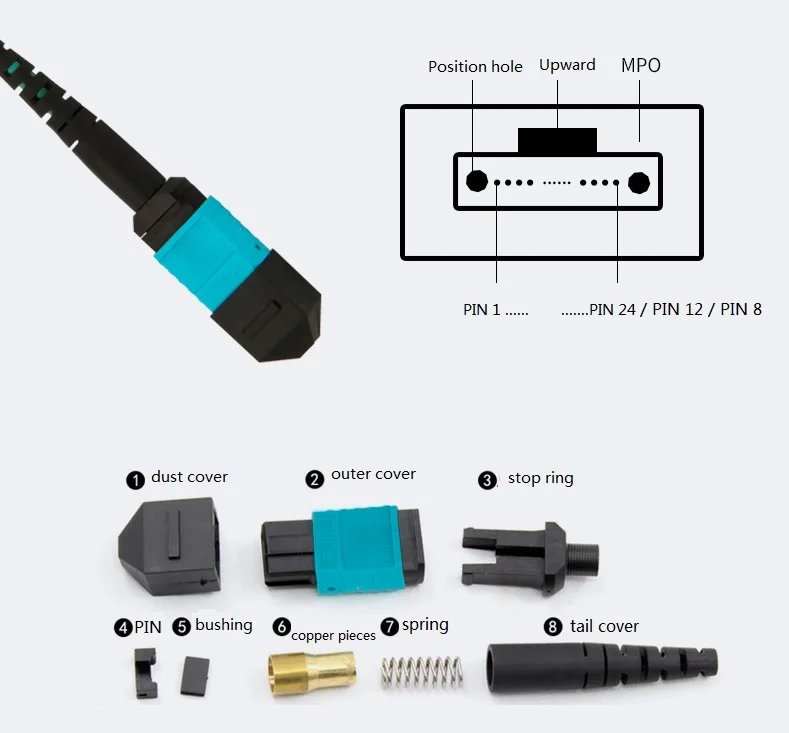optical_fiber_patch_cord(13)