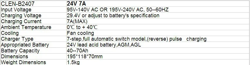 24 V 7A автоматическое переключение Батарея Зарядное устройство автомобиля для е-байка Батарея Зарядное устройство 7-ступенчатая отрицательный импульсный десульфатор