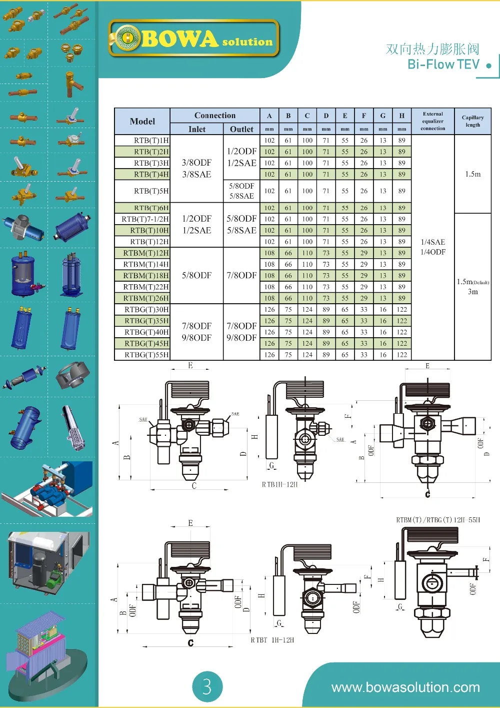 RTBTsheet3