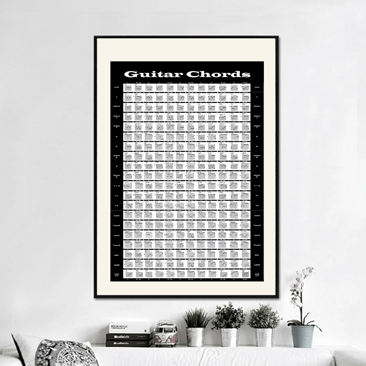 Full Guitar Chords Canvas Art Print Painting Poster Wall Pictures For