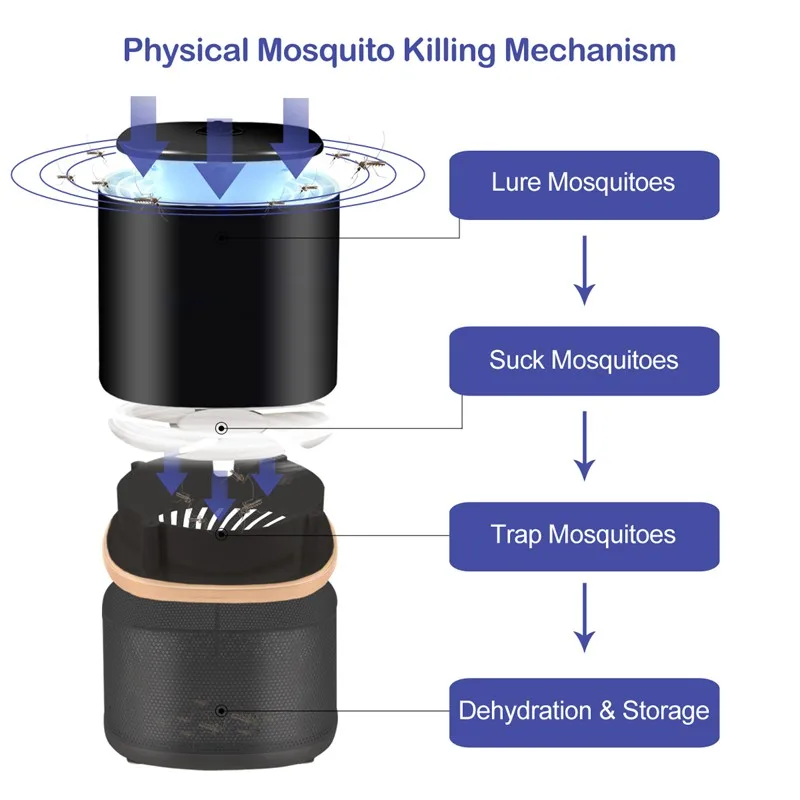 Photocatalyst Mosquito killer lamp