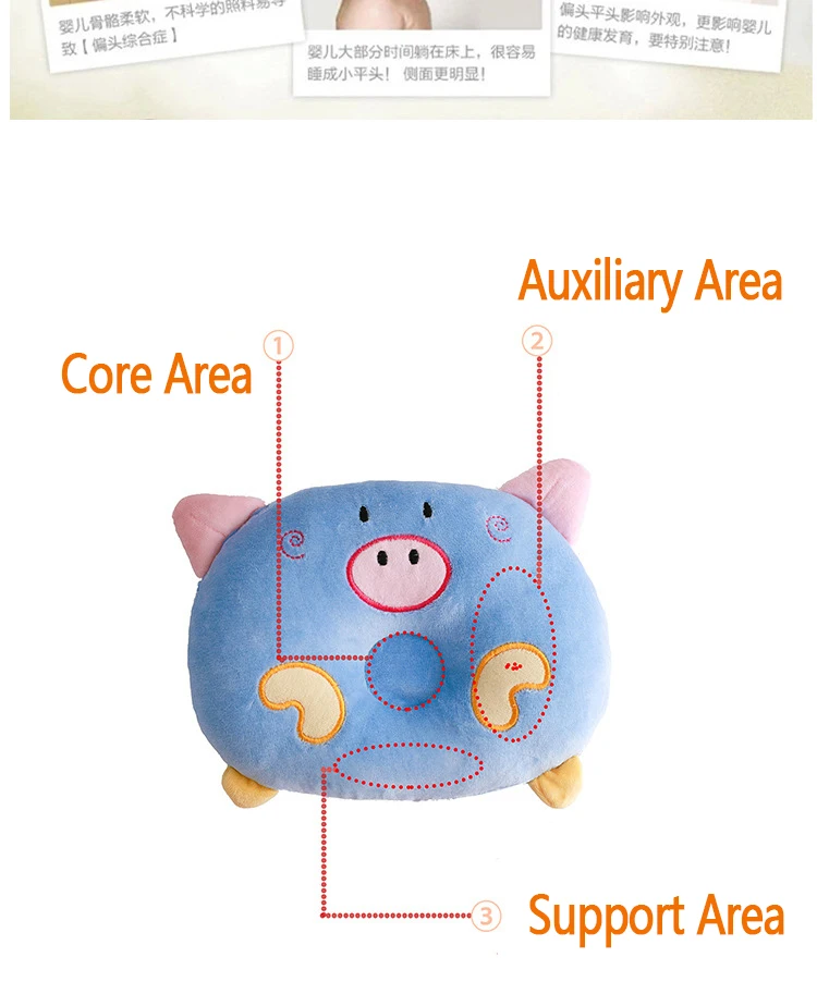 BBSONG ребенок новорожденный позиционер сна поддержка подушки для мам малыша против скатывания постельные принадлежности Подушка украшение комнаты