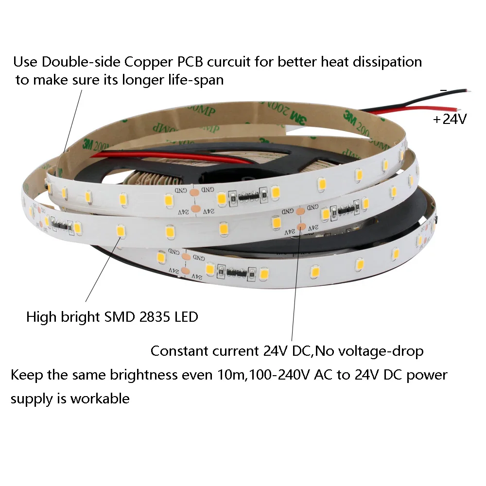 led-strip-waterproof