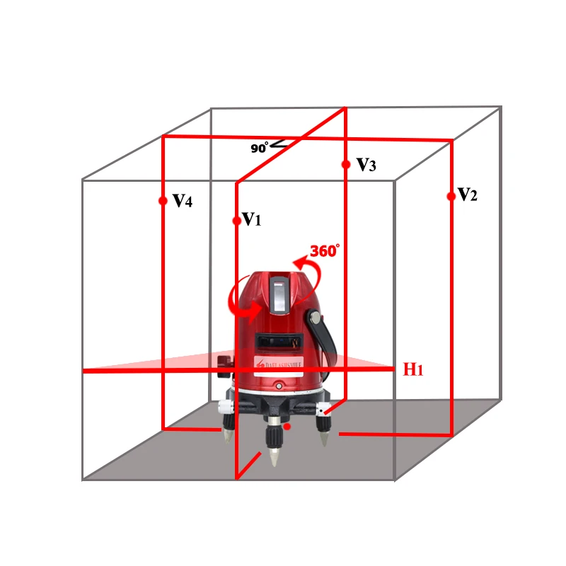 Лазерная линия 5 линий 6 точек 360 вертикальный и горизонтальный поворотный перекрестный лазерный уровень используется в помещении и на открытом воздухе с приемником