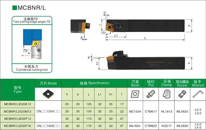 MCBNR/L2020K12, металлический токарный станок режущие инструменты Токарный станок токарные инструменты с ЧПУ токарные инструменты держатель внешнего токарного инструмента