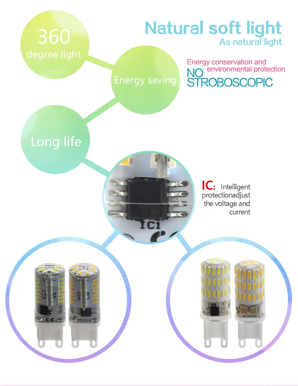 G9 светодиодный свет лампы AC220V 5 Вт 64/66 светодиодный лампы SMD3014 2835 4014 светодиодный лампы кукурузы лампочка, Светодиодный прожектор для кристалл лампы Теплый Холодный белый