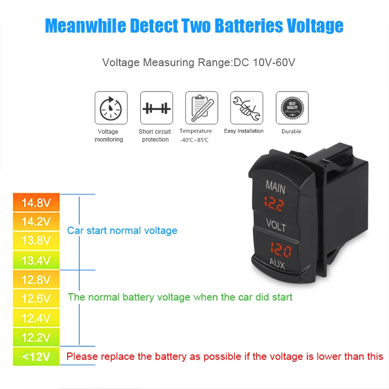 12-24 В Светодиодный индикатор для автомобиля, лодки, мотоцикла, с двойным цифровым индикатором напряжения, AUX, основной аккумулятор, датчик напряжения, авто панель, вольтметр, тестер